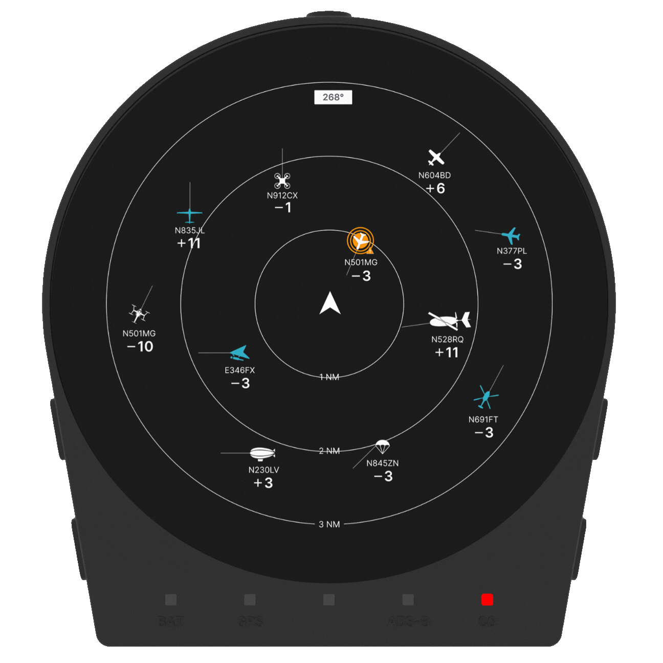 SkyRecon CO monitoring display
